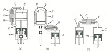 Stirling engine configurations